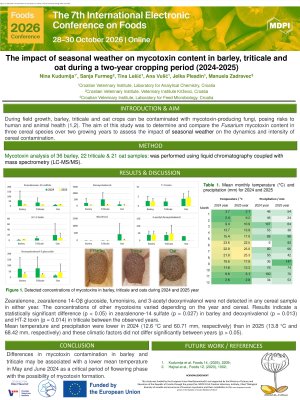 Kudumija et al_Foods 2026 _poster.pdf